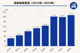 40秒！阿尔瓦雷斯打进世俱杯历史上开场最快的进球